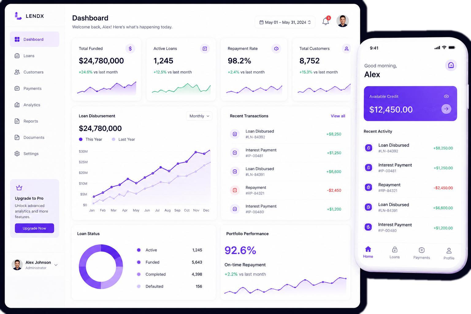FinTech Dashboard